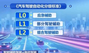 男子醉驾被查辩称开了智驾！公安部专家：智驾模式下酒驾、无证驾驶不处罚是认知误区