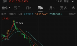 38.88万就能买玛莎拉蒂？门店回应：2天卖了10多辆